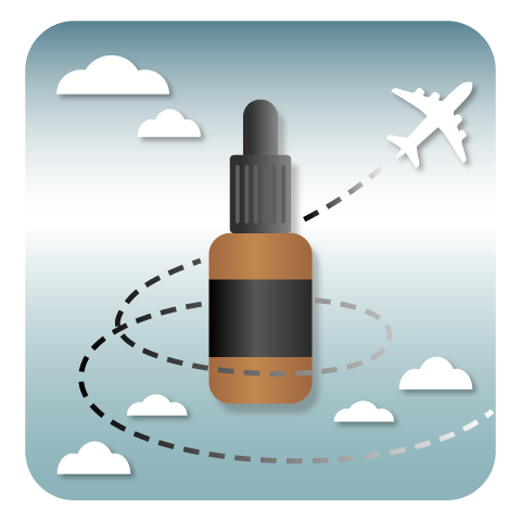 CBD Oil for Flying on a Plane