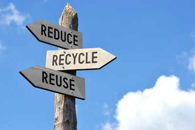 Signpost for Recycling and Sustainability
